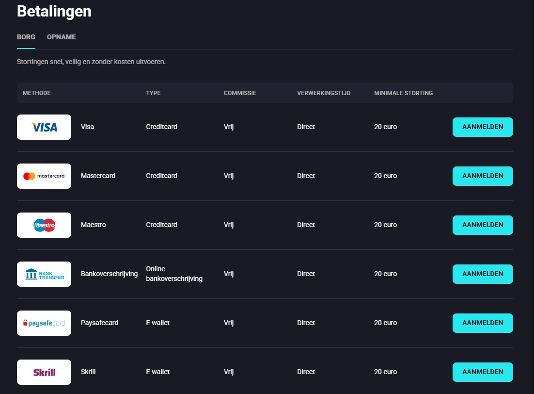 NovaDreams betaalmethoden – storten met euro en crypto
